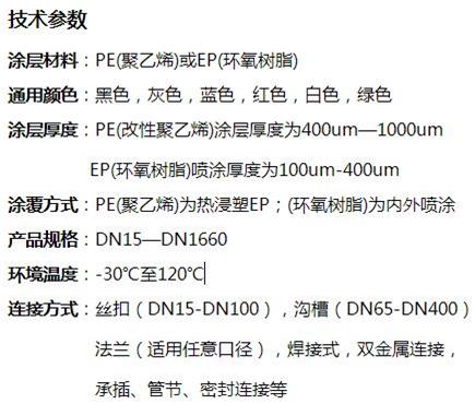 磐石矿用涂塑钢管技术参数